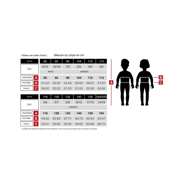 INFIRMIERE ZOMBIE robe, mitaines, coiffe    128cm – Image 4