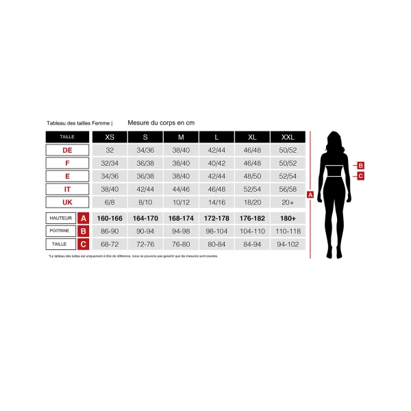 MAJORETTE top, jupe    XS – Image 4